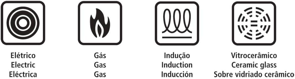 Conjunto de Panelas 10 Peças Allegra em Aço Inox Tramontina - Completo