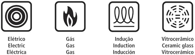 Jogo de Panelas com Fundo Triplo 5 Peças Tramontina Inox + Pegador de Massa - Alta Performance