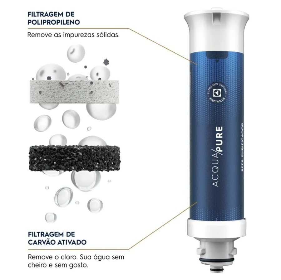 Purificador Electrolux de Água Gelada Fria e Natural Elétrico Compacto Eletronico placa Electrolux Filtro refil 6 meses ou 3000l Bivolt Branco PE15B - Elegante