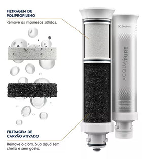 Filtro/Refil Original de Água Acqua Pure para Purificador de água Electrolux PE12A/PE12B/PE12G/PE12V - Eficiente